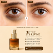 Peptide Eye Revive